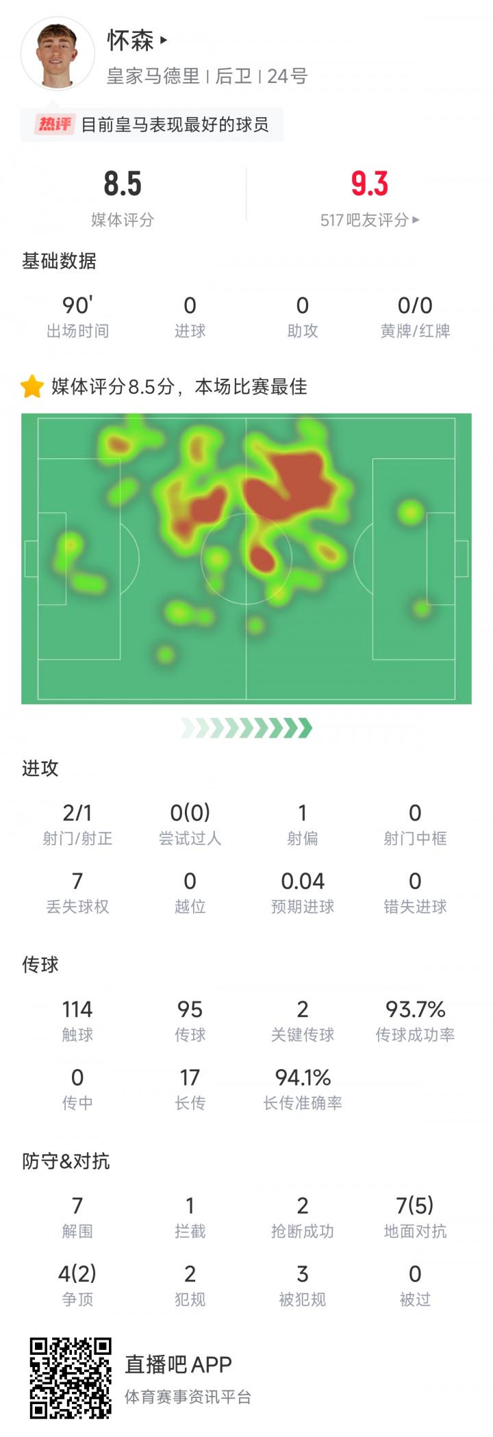 球达到, img, ws