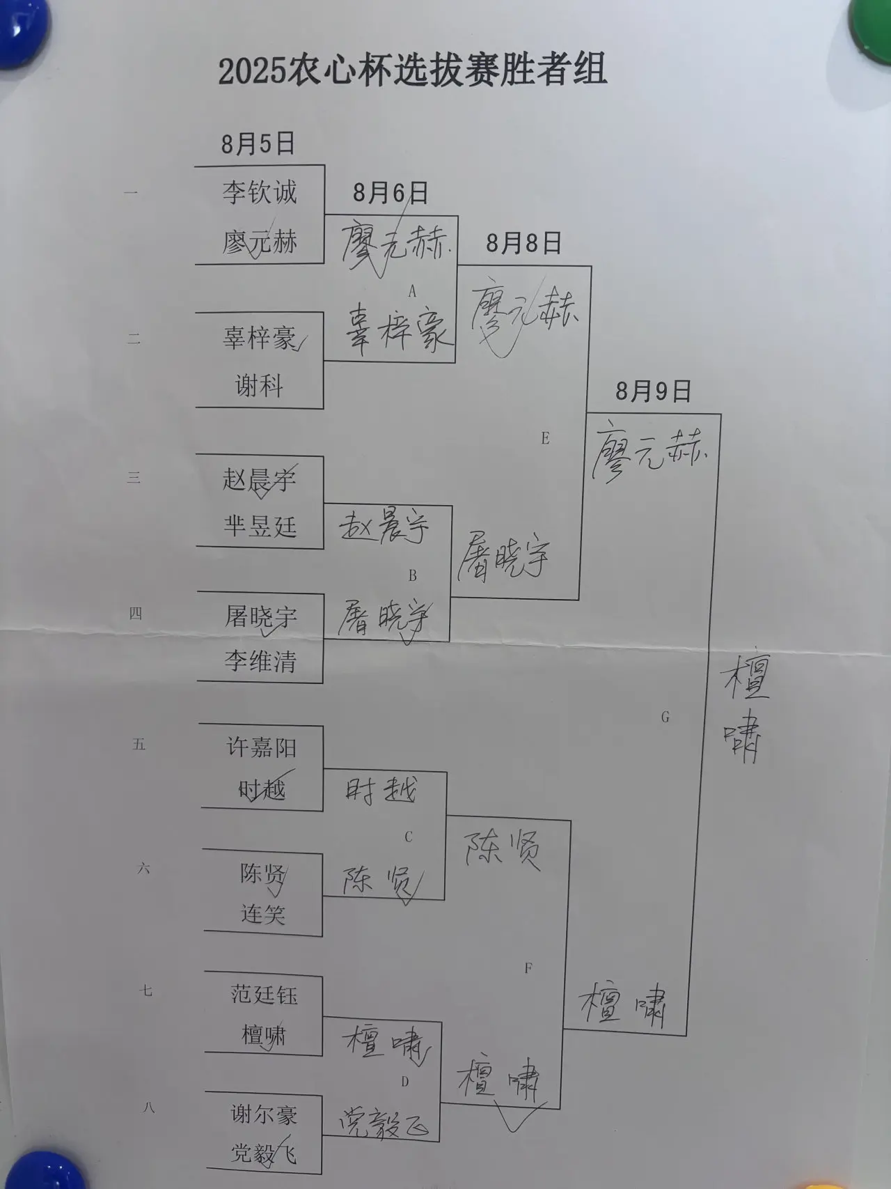 队主将朴廷