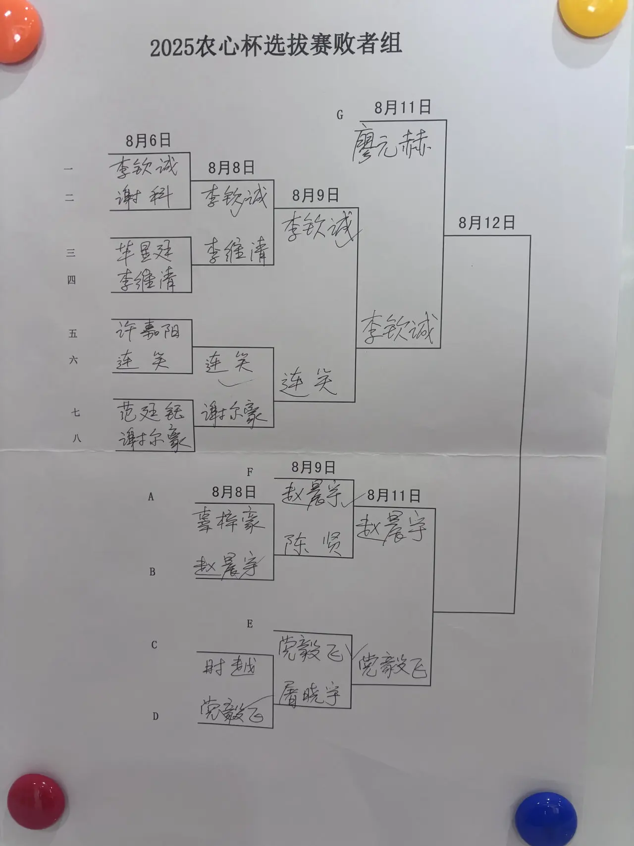 浓缩了