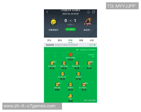 2025年最受关注的足球球星盘点及热度分析